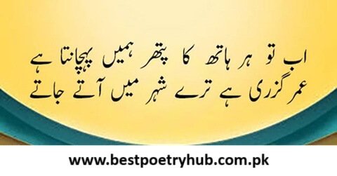 Complete Motivational Emotion of Rahat Indori Best Urdu Poetry Text